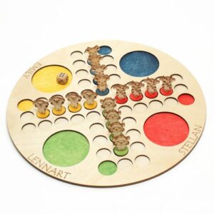 Reis ümber maailma graveeringuga