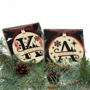 Nimetähega jõuluehted